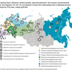ey-russia-industrial-and-innovation-infrastructure-volume-map